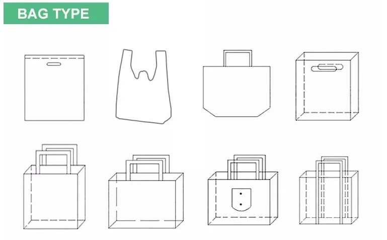 bag types bag types